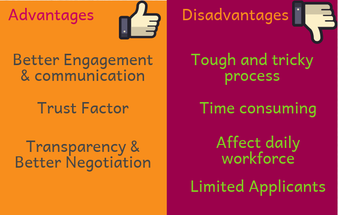 advantages and disadvantages of recruitment agencies for employers